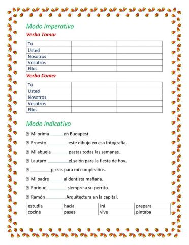 Modo imperativo y Modo indicativo