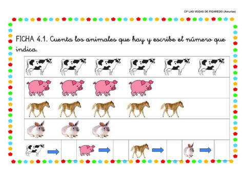 Cuenta los animales que hay