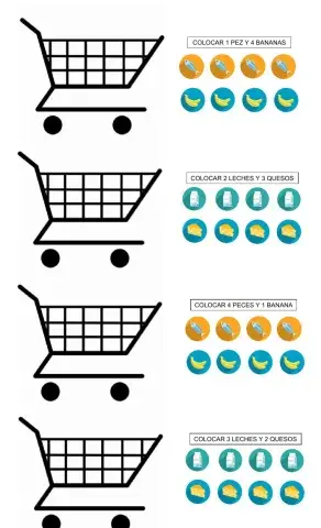 Compramos en el Supermercado