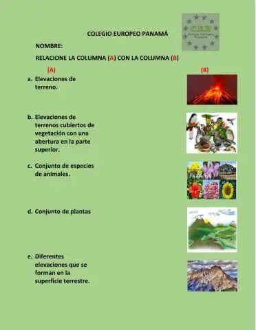 El relieve y los recursos renovables y no renovables.