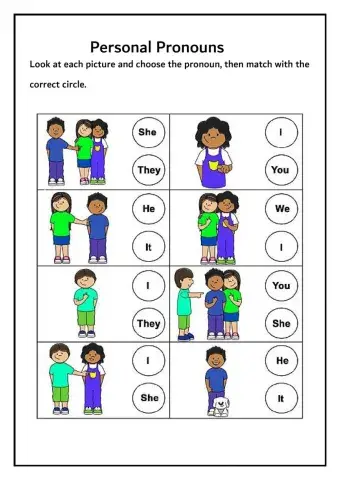 Personal pronouns