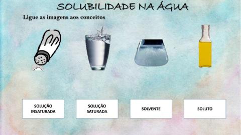 Solubilidade na água