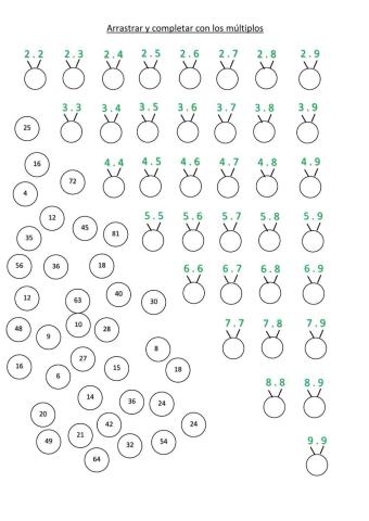 Árbol de factores, productos y divisores