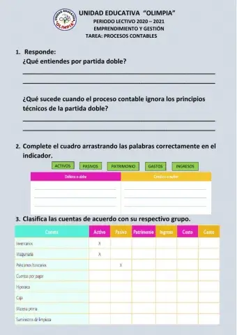 Procesos contables