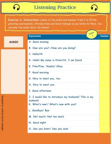 Greetings and leave takings