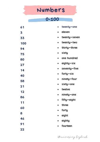 English numbers 0-100