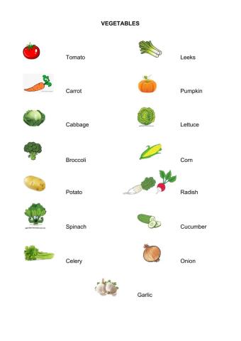 Vegetables pronunciation