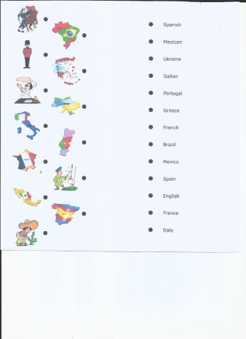 countries and nationalities