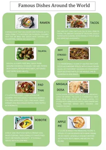 Famous Dishes Around the World 