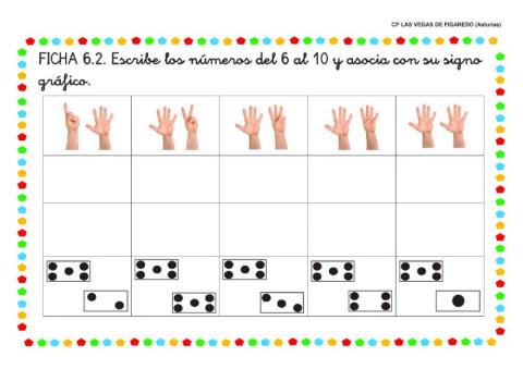 Correspondencia grafia cantidad del 6 al 10: números, manos, puntos