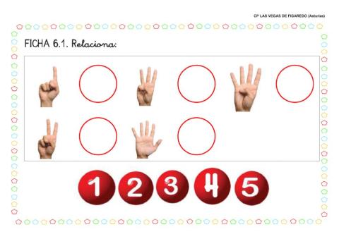 Grafia cantidad del 1 al 5: números, manos