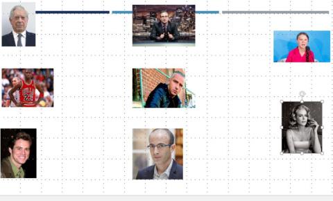 Celebrities nationalities and birthday