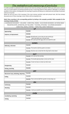 The metaphorical meanng of particles