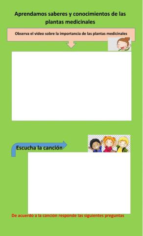 Plantas Medicinales con videos informativos