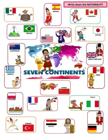 Write the NATIONALITY