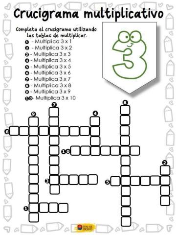 Multiplicación de del 3