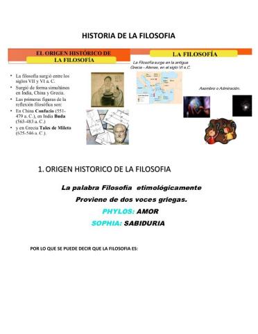 APRENDIENDO INTERACTUANDO EL TEMA DE HISTORIA DE LA FILOSOFIA