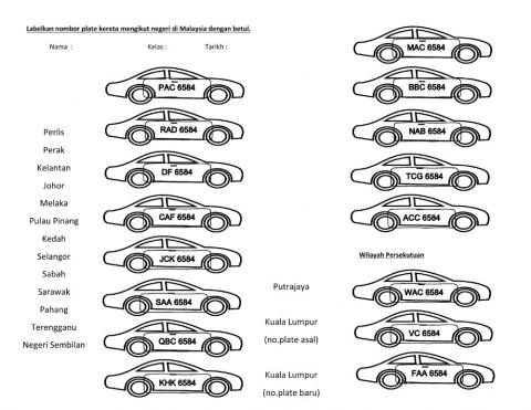 Nombor Plate Kereta