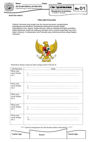 Nilai-nilai pancasila