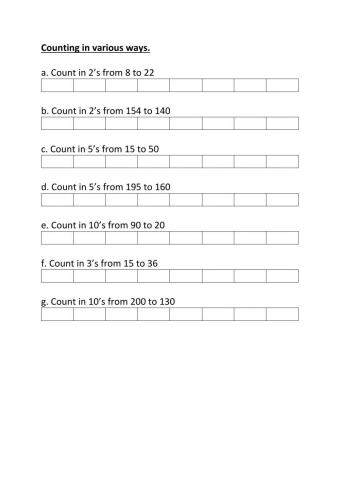 Counting in various ways