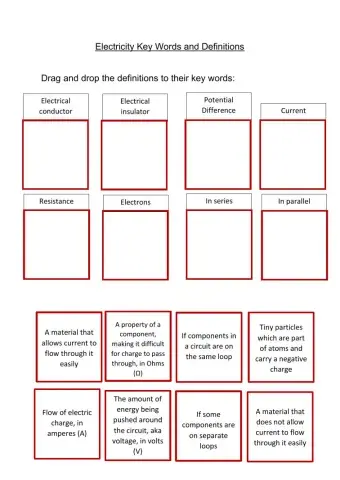 Electricity Key Words
