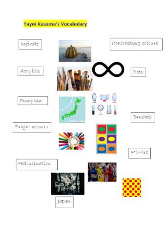Yayoi Kusama's basic vocabulary