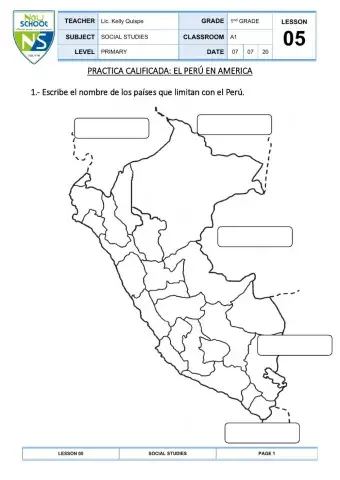 El Perú en America del Sur