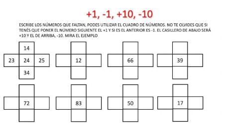 Más uno, menos uno, más diez, menos diez