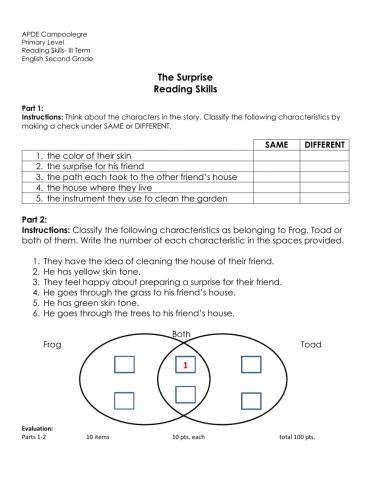 The Surprise Reading Skills