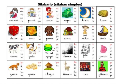 Silabario