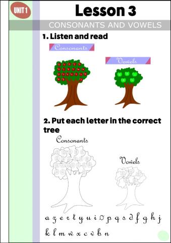 Consonants and vowels