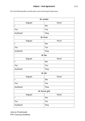 Subject - verb agreement in the Present Simple Tense