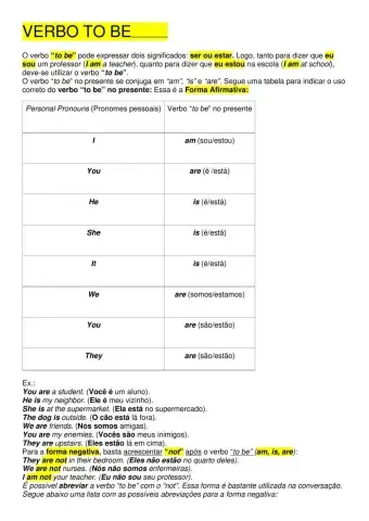 Verb to be (verbo to be)