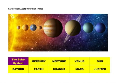 The Solar System