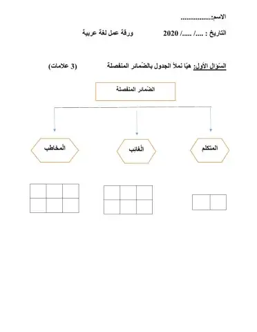Worksheet Arabic - Pronouns