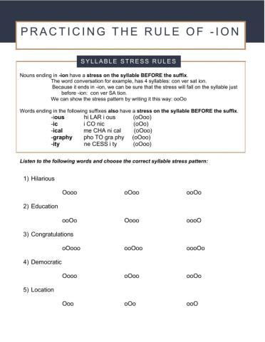 Syllable Stress - the rule of -ion
