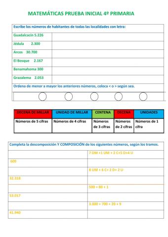 Numeración hasta 5 cifras