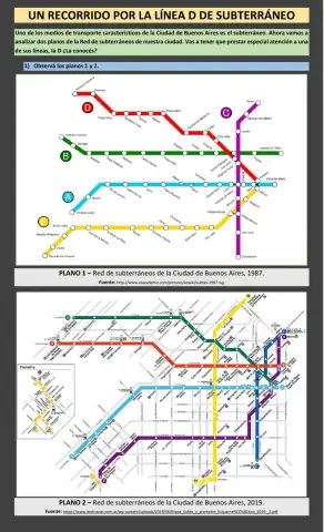 Un  recorrido por la Línea D de subterráneos