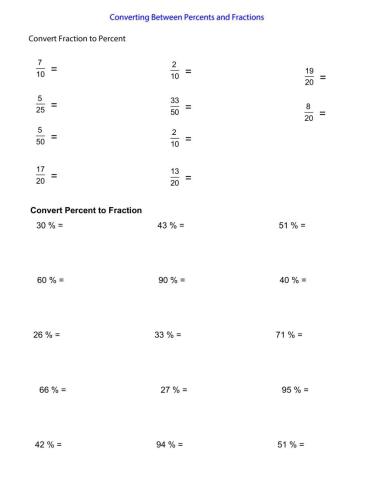 Percents