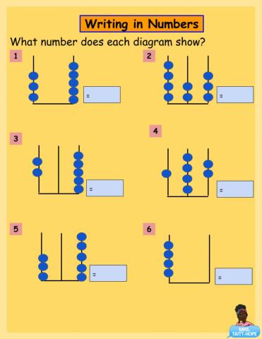 Representing Numbers Using an Abacus