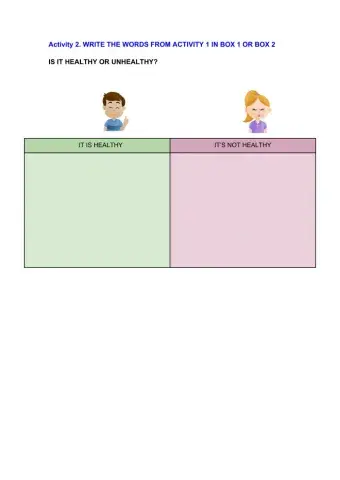 Healthy-unhealthy food