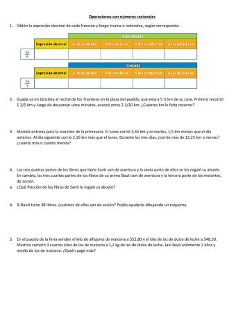 Operaciones con racionales: suma, resta, multiplicación y división
