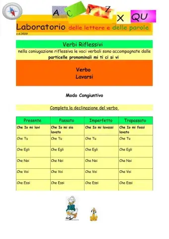 Verbi riflessivi n.2 congiuntivo lavarsi