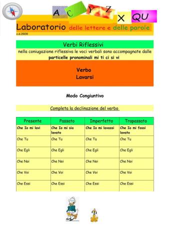 Verbi riflessivi n.2 congiuntivo lavarsi