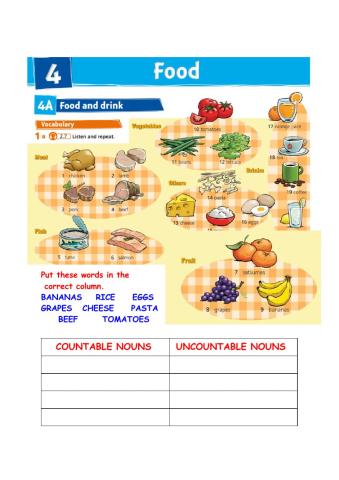 Liveworksheet Food & Drink