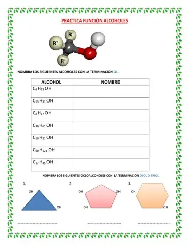 Práctica de Alcoholes