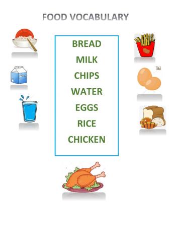 Food Vocabulary