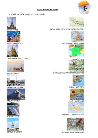 Places around the word