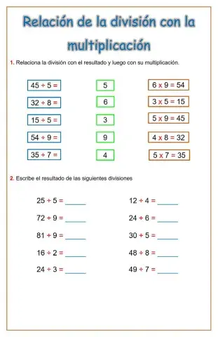 Relación división con multiplicación