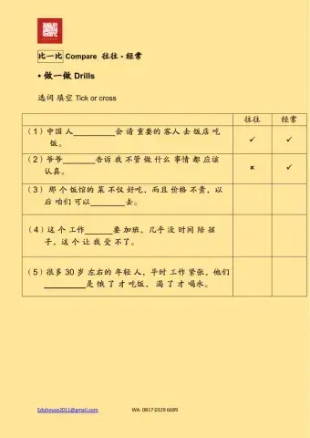 HSK 4A Textbook Unit 8 page 205 - 209